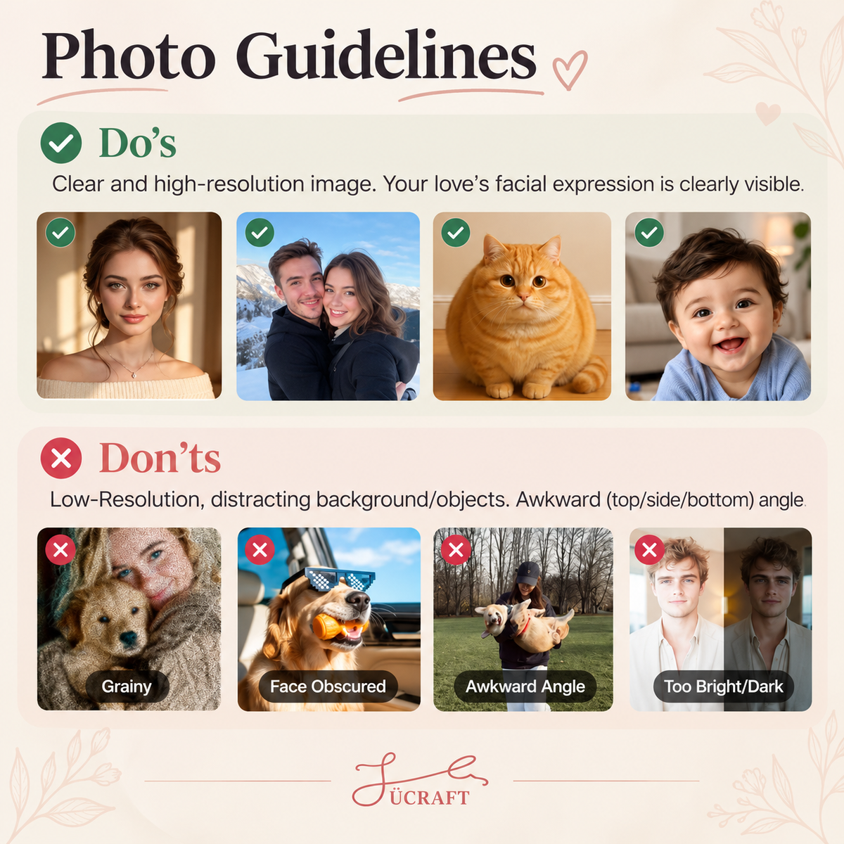 How it works: upload a photo, choose a design, we make it in Toronto